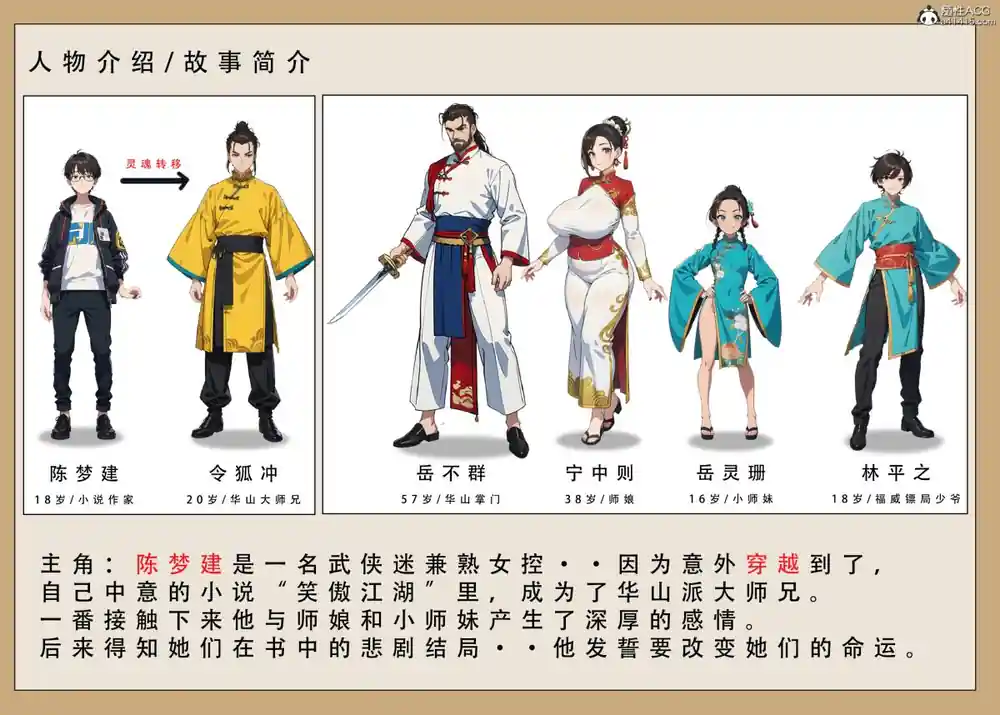 漫画页面
